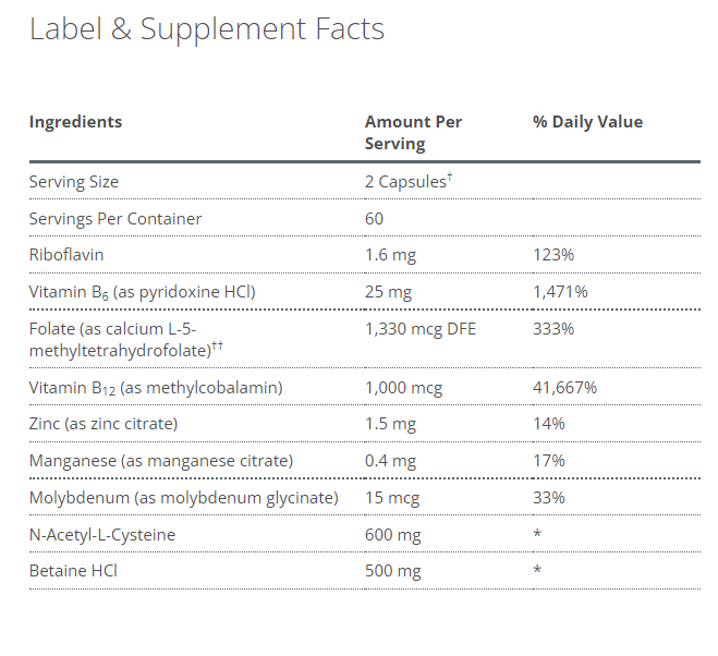 Metagenics MethylCare® | The Madison Apothecary