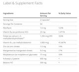 Metagenics  MethylCare®